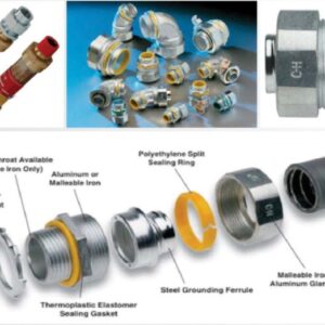 FLEXIBLE CONDUIT AND FITTINGS